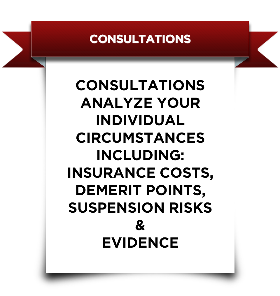 Analyze individual circumstances, insurance costs, demerit points, suspension points